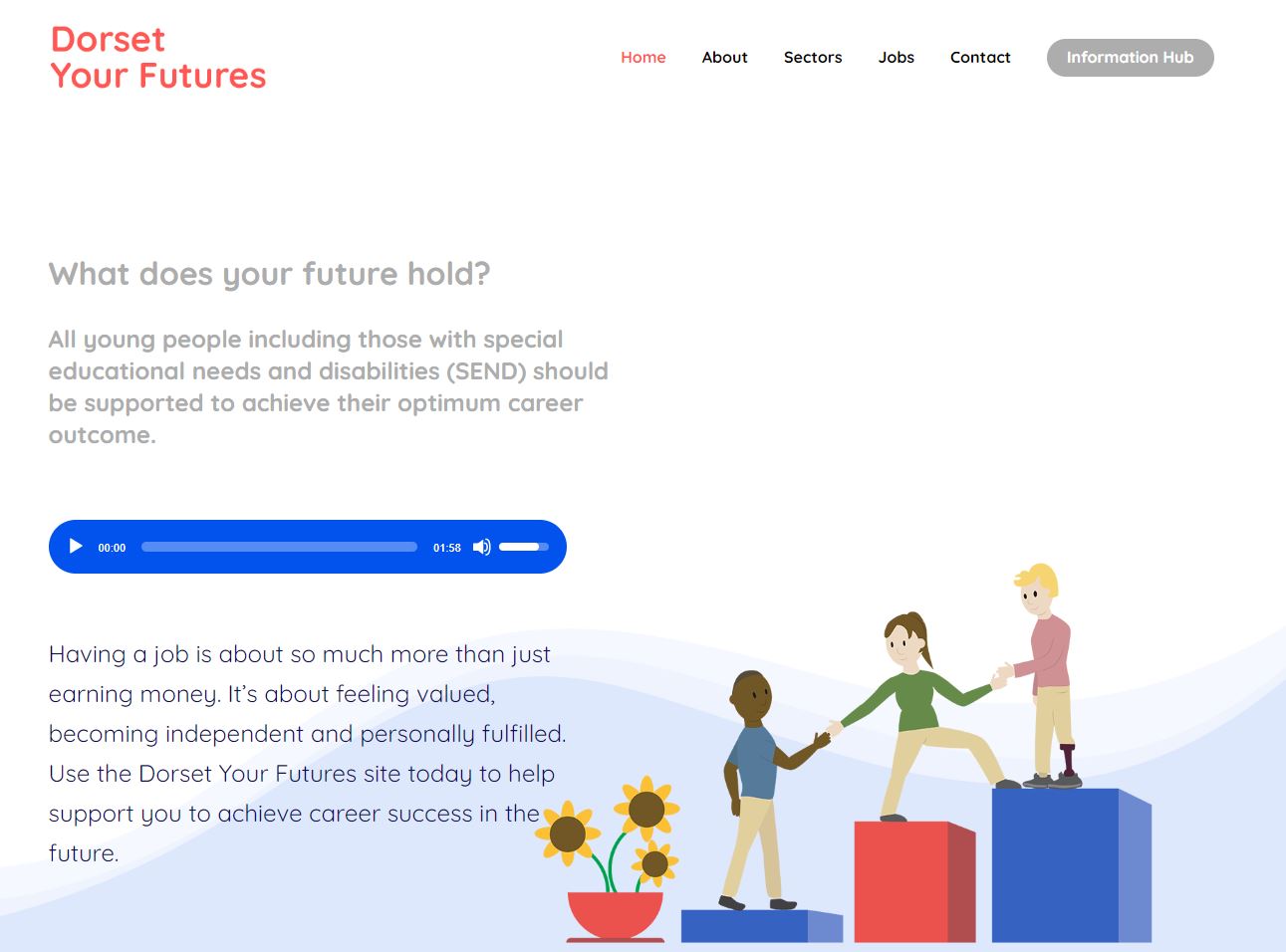 Dorset Your Futures Dorset Careers Hub